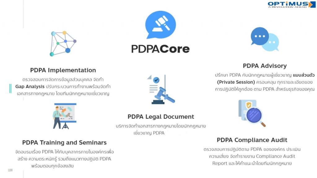 PDPA Core